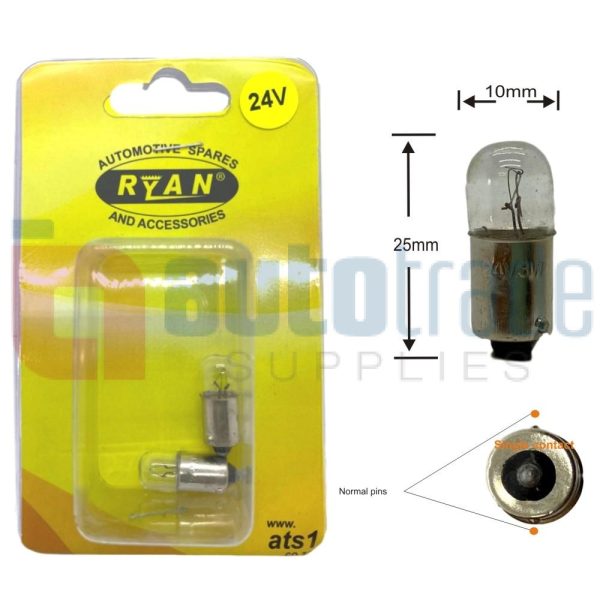 RYAN GLOBE (2 PC)