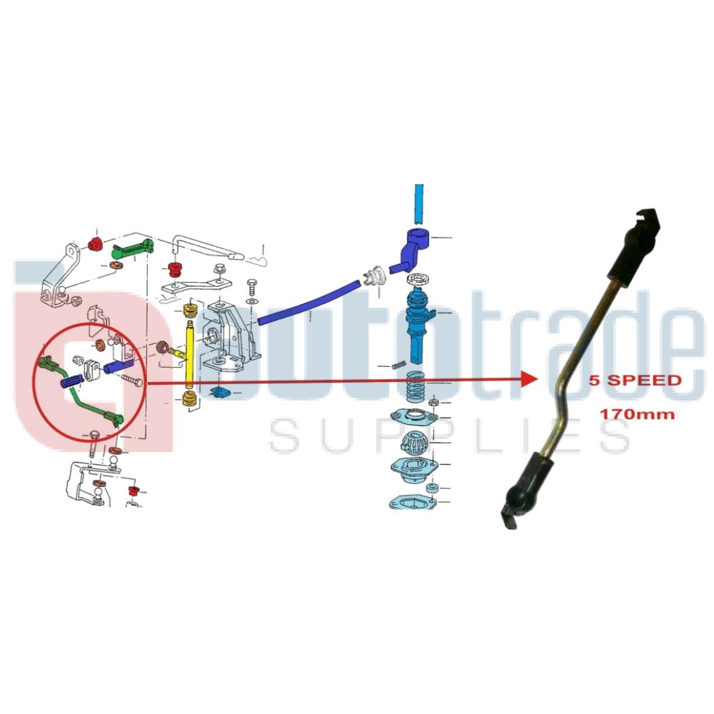 Selector Rod Guide SELECTOR ROD LINKAGE - Auto Trade Supplies