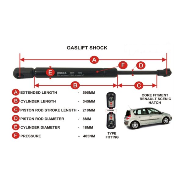 GASLIFT (595mm-485nm)