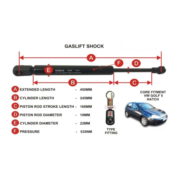 GASLIFT (450mm-535nm)
