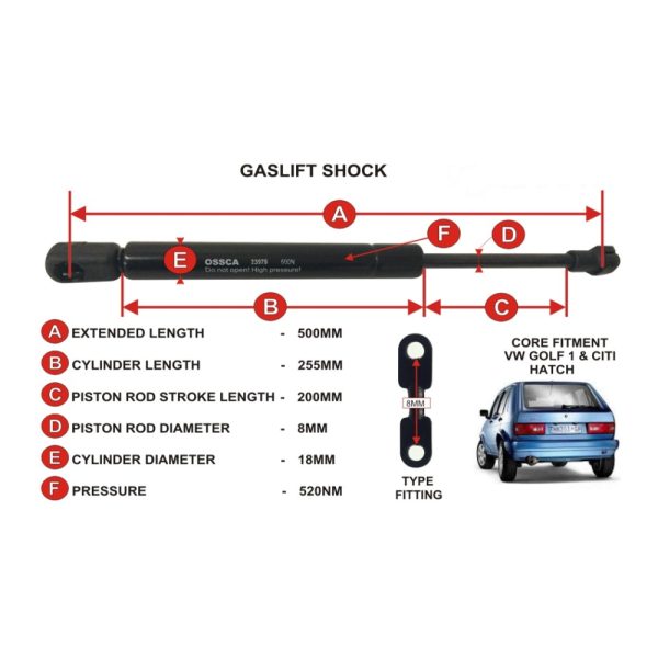 GASLIFT (500mm-520nm)