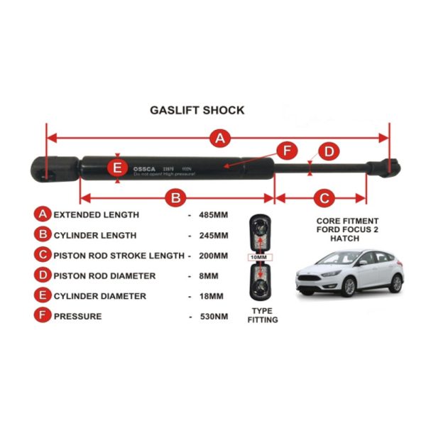 GASLIFT (485mm-530nm)