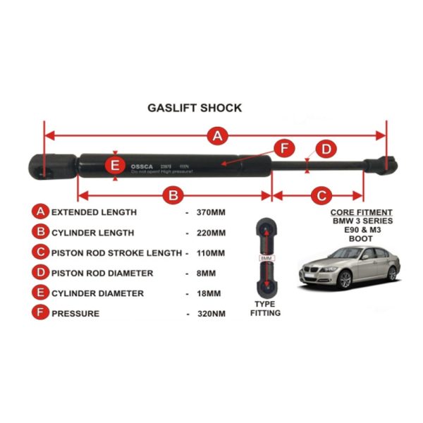 GASLIFT (370mm-320nm)