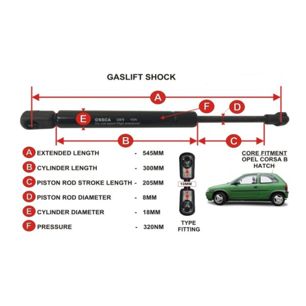 GASLIFT (545mm-320nm)