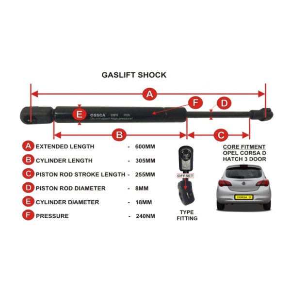 GASLIFT (600mm-240nm)