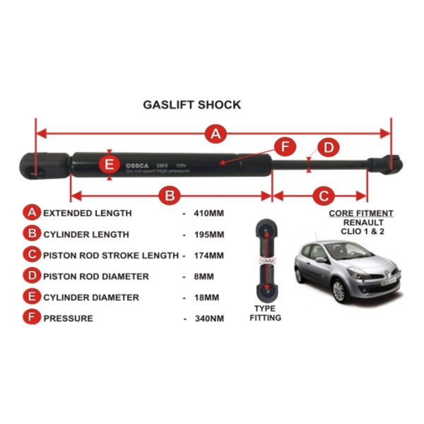 GASLIFT (410mm-340nm)