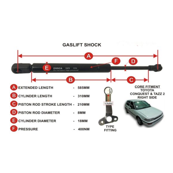 GASLIFT (585mm-400nm)