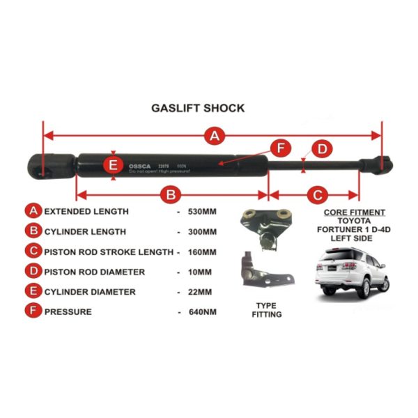 GASLIFT (530mm-640nm)