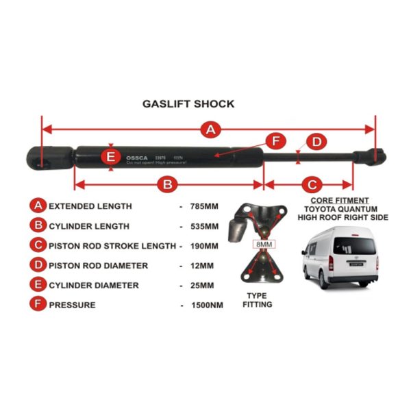 GASLIFT (785mm-1500nm)